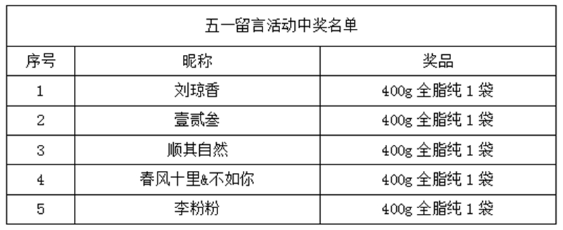 微信截图_20200506155840.jpg